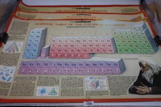 Three of New Scientist Wall Charts/Posters ''Periodic Table of the Chemical Elements",