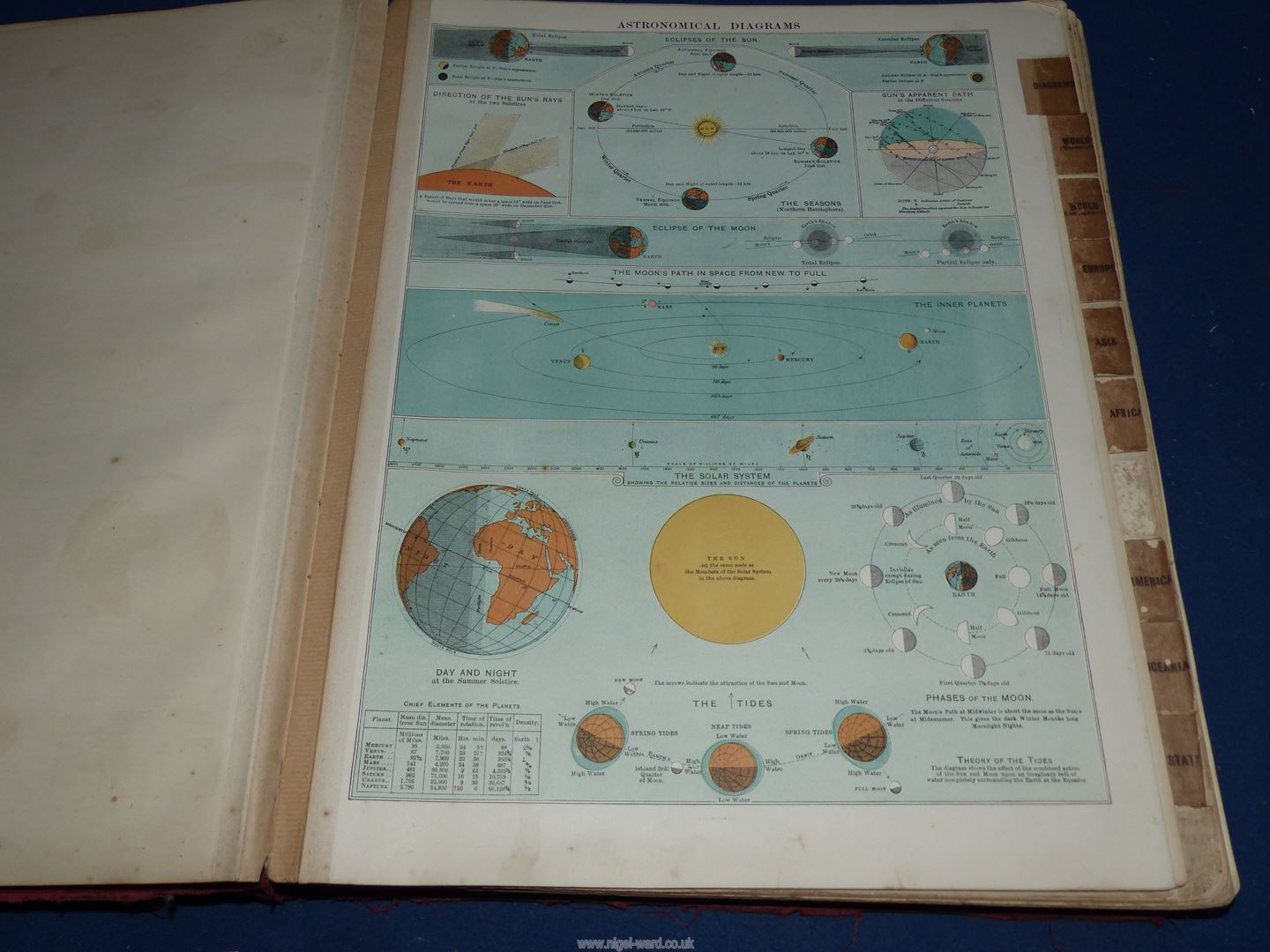 Bacon's Popular Atlas of The World. - Image 3 of 4