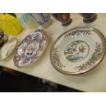 A small qty of Victorian china and oriental