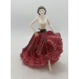 Boxed Coalport Limited Edition Ladies of Fashion Collection figure Patricia, with cert