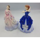 Royal Doulton Pretty Ladies figurines Laura HN4860 together with Barbara HN4862 (2).