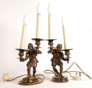 A pair of 19th century bronze poacher figures converted to lamp bases, height to top of figures head