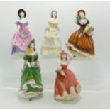 Coalport Small Lady Figures , Yellow Figure with hairline crack(5)