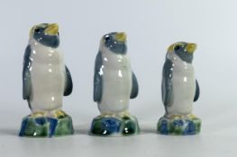 Wade set of three graduated penguins. Unmarked to base, height of tallest 12.5cm. These items were