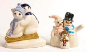 Wade Season Snow Greetings snowman figures, small signed in marker pen F1 D6 dated 1511/05.