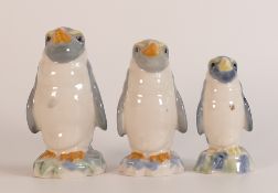 Wade graduated set of three penguins. Largest two in a grey and orange colourway. Height of