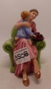 Royal Doulton character figure When I Was Young HN3457.