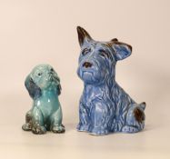 Blue Coloured Sylvac & Similar Comical Dog Figures, tallest 17cm(2)