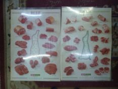 Two Large Eblex Butchers Paper Advertising Sign in protective plastic cover. One showing the