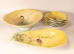 A collection of Beswick Plates decorated with embossed birds(7)