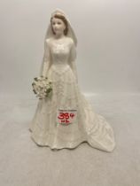 Coalport limited Edition figure 'The Queen'