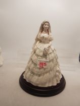 Coalport limited edition figure on wooden plinth 'Princess Alexandra'