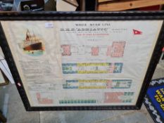 A deck plan for White Star Line R.M.S. Adriatic and a reproduction notice