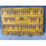 A tin display board, with pegs of car ignition keys by Romac, the keys numbered. (20in x 13in)