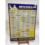 Michelin tyre pressures aluminium sign