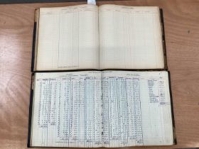 Two 1930's ledgers / account books (2)