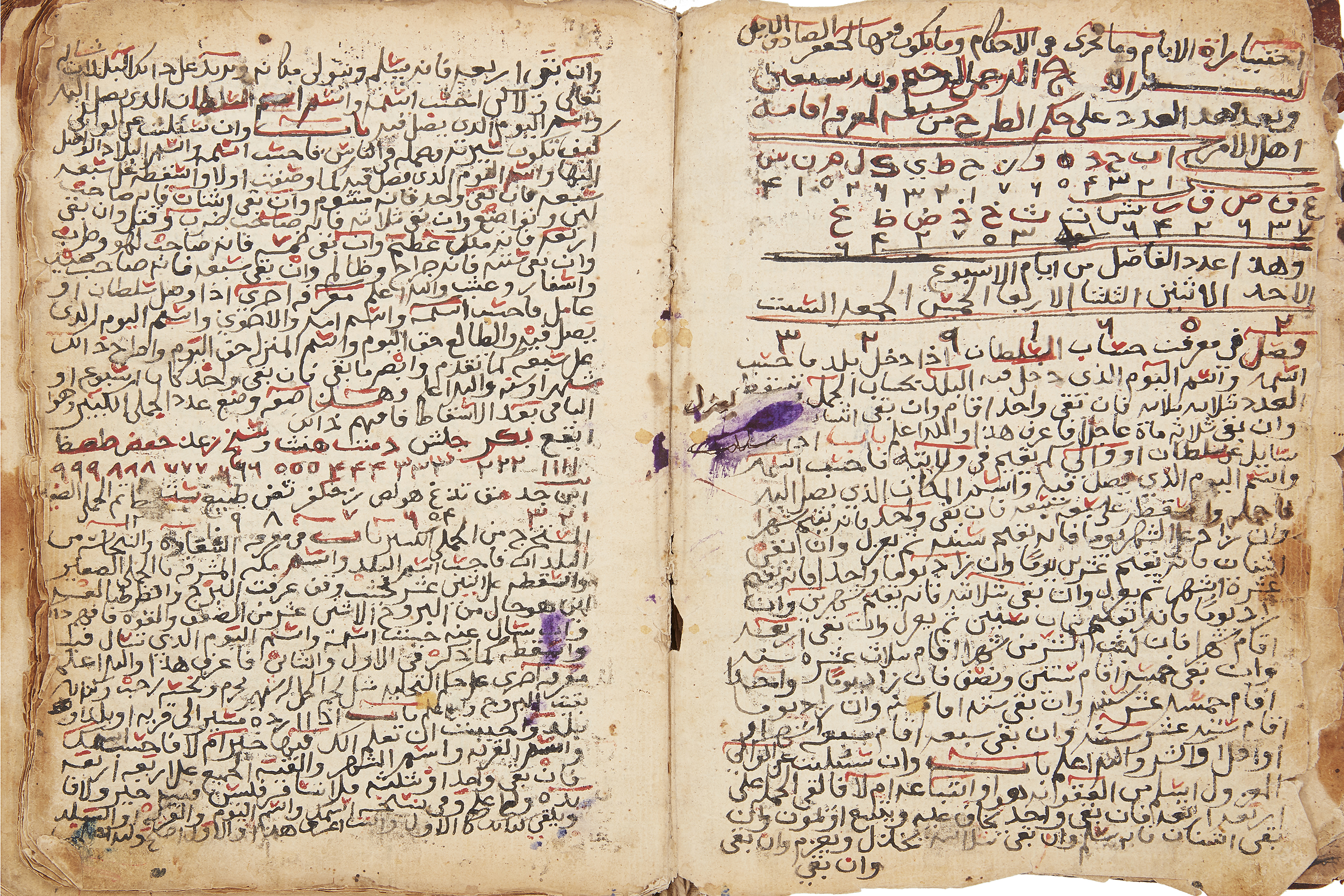 A Group of Important Works - To be sold Without Reserve Abu’l-Hasan Kushyar Ibn Labban Al-Jabali...
