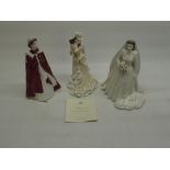 Two Royal Worcester Figures 'Her Majesty Queen Elizabeth II' & H.R.H. The Juke of Edinburgh