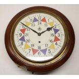 Early C20th oak dial wall clock, the brass bezel enclosing later R.A.F. Sector Dial, D40cm