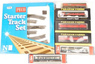 N Gauge BR Royal Mail and Railfreight and a Peco Track Pack (7),