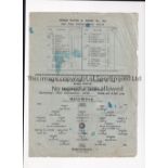 1942 MILLWALL V ARSENAL Single sheet programme for the wartime game at The Den on 12/9/42. Creased