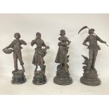 French Spelter figures depicting country side work