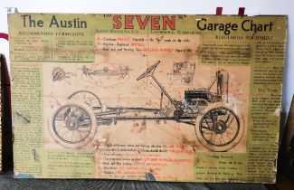 Garage poster of The Austin Seven