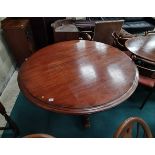 Circular Victorian Dining table