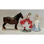 2 x Royal Doulton lady figures "Cheryl" "Laura" and Royal Doulton Shire horse