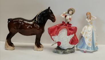 2 x Royal Doulton lady figures "Cheryl" "Laura" and Royal Doulton Shire horse