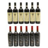 Mixed Italian red wines,