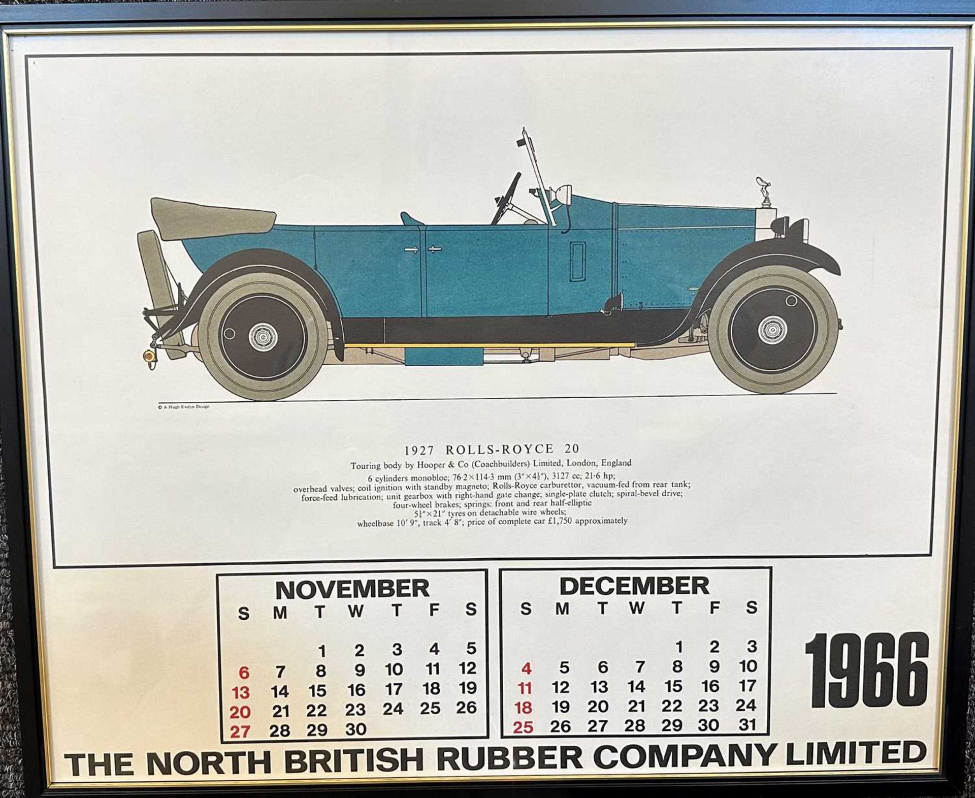 A set of 1966 Classic Car Calendar plates, - Image 6 of 6