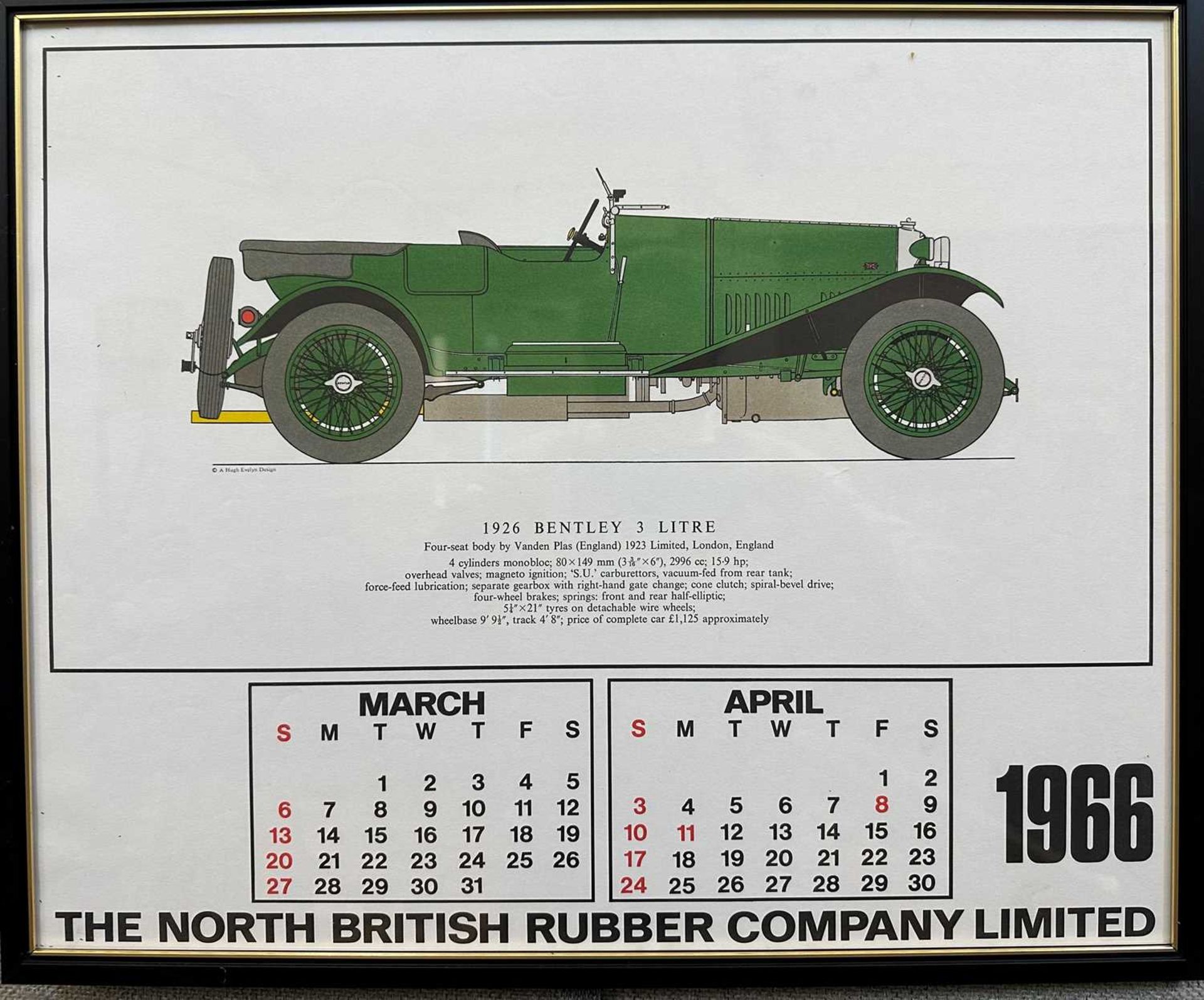 A set of 1966 Classic Car Calendar plates, - Image 4 of 6