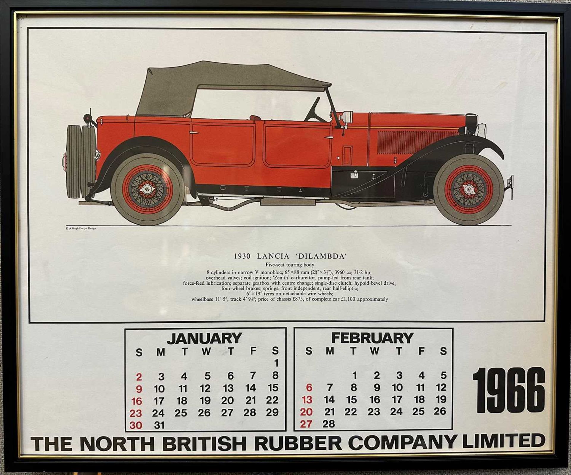 A set of 1966 Classic Car Calendar plates,