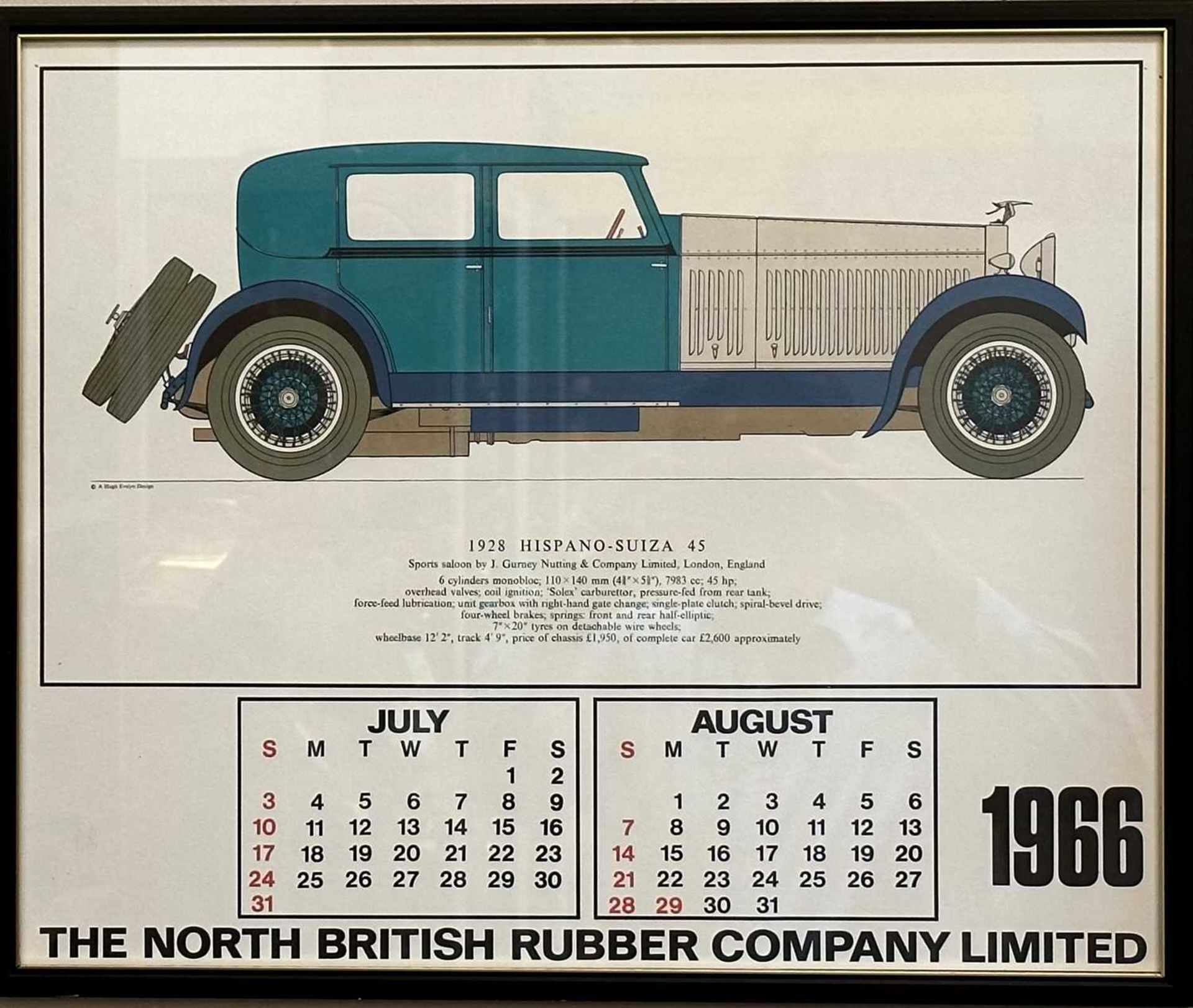 A set of 1966 Classic Car Calendar plates, - Image 3 of 6