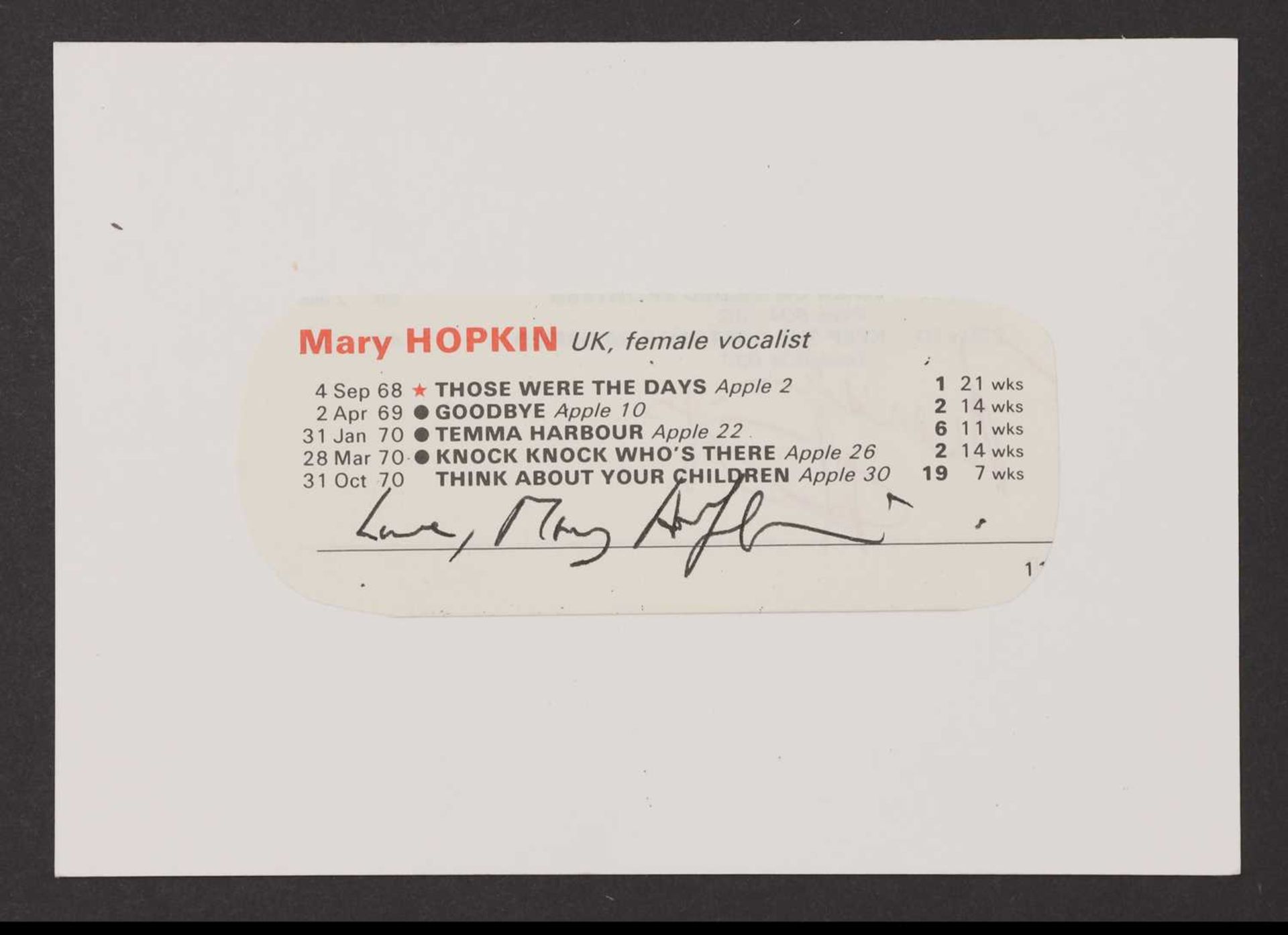 Meat Loaf: autograph on white card, / Queen line-ups: / Queen line-ups: / Mary Hopkin on Apple labe - Image 3 of 5