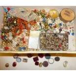 Beadwork, lacemaking and jewellery stones, beads, etc.