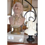 Two busts of Mozart and Shakespeare