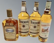 Two bottles Teacher's Highland Cream Scotch whisky, 70cl,