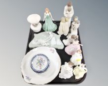 A tray containing assorted ceramics including Coalport, Royal Doulton, Brux and Bentley figurines,