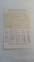 FOOTBALL, Notts County signed selection, 1940s, inc. lined page laid down to card signed by Tommy