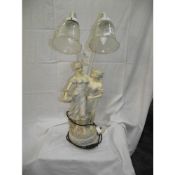 A classical figurine group table lamp COLLECT ONLY