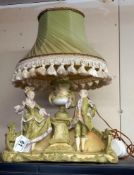 A green bisque porcelain figural table lamp COLLECT ONLY