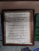 Department of Post and Telegraphs 1969 charges in wooden frame. {29 cm H x 30 cm W}.