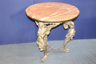 Cast iron pub table surmounted with three angel figures and marble top damaged {H 84cm x D 84cm}.