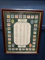 Framed Gaa All Ireland final winning teams 1887-2022 print {H 57cm x W 46cm}.