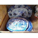 A box of mainly blue and white pottery including two drainers and meat platters.