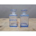 A pair of French etched and blue flash glass bottles, one titled 'Methylated', height 14.5cm.