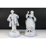 Pair of late 19th Century Continental porcelain figures depicting an 18th century lady and