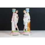 Pair of Continental 19th century figural candlesticks depicting a young man & woman, with hand